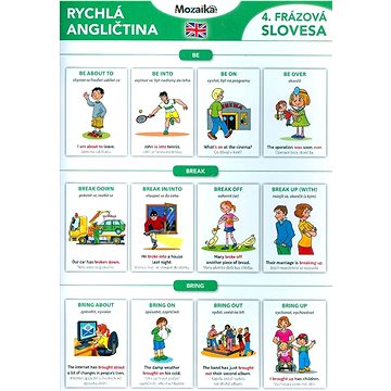 

Rychlá angličtina Frázová slovesa