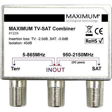 

Maximum TV-SAT Combiner HIGH ISO