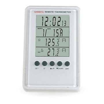 

MPM-TIME DIGITÁLNÍ C02.2576.00.