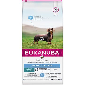 eukanuba protein content