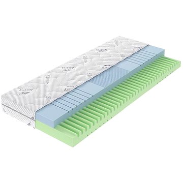 

Matrace KIMI 18, tuhost H2/H3, 80 x 200 cm, roll