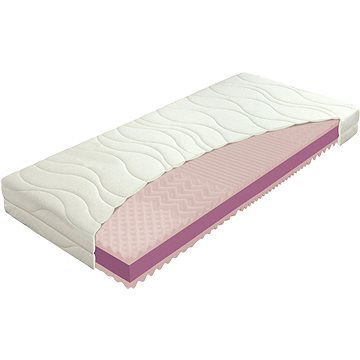 

Matrace ECOSLEEP sendvičová, tuhost H2/H3, 90 × 200 cm, roll