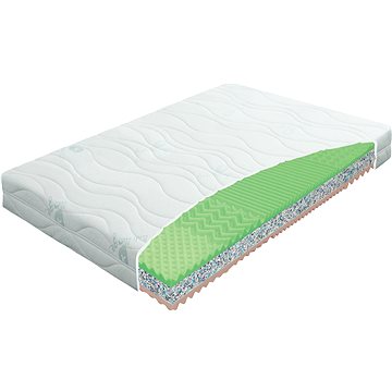 

Matrace PROFIL LUX sendvičová, tuhost H3, 140 x 200 cm
