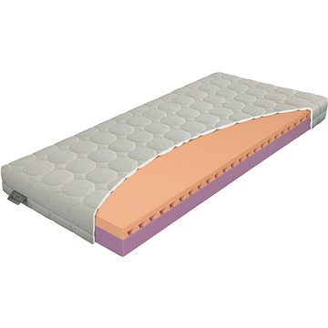 

Matrace FLEX RELAX sendvičová, tuhost H2, 90 x 200 cm, roll
