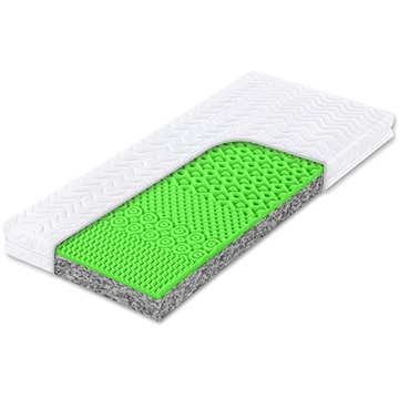 

Nejlevnější nábytek Nejby Cabeza, tuhost H3, 90 × 200 cm