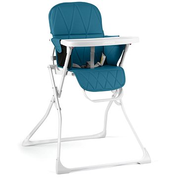 

Ricokids Nuco modrá