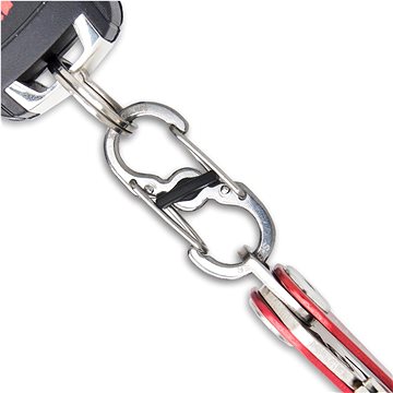 

KeySmart QuickDisconnect