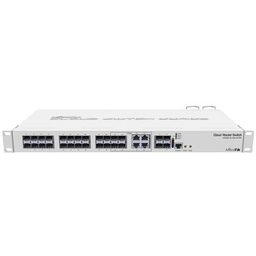 

Mikrotik CRS328-4C-20S-4S+RM