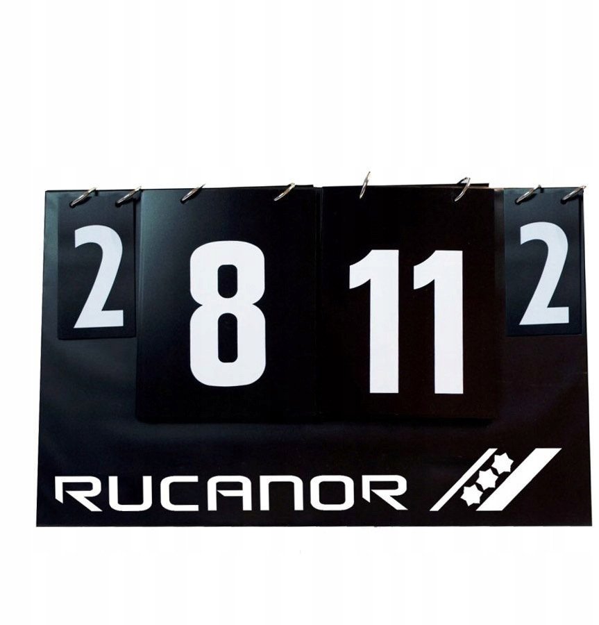 

Rucanor Score table počítadlo