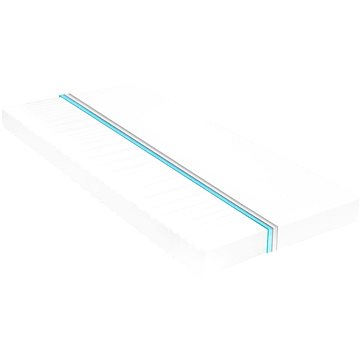 

Matrace 7 zón PU pěna 10 cm H2/H3, 180 × 200 cm