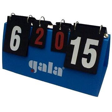 

Gala Ukazatel skóre