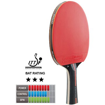 

Dunlop Blackstorm