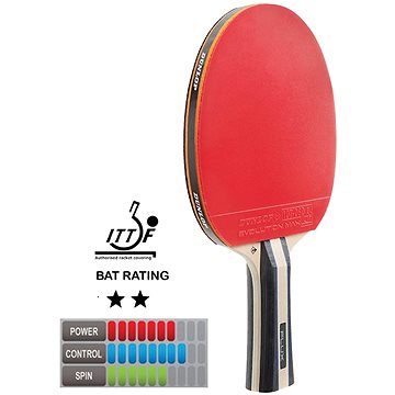 

Dunlop Flux