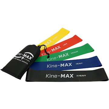 

Kine-MAX Professional Mini Loop Resistance Band Kit