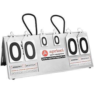 

Apriori Score neskládací počítadlo, kov, hliník číselníky