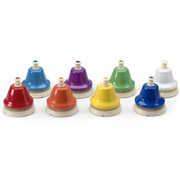 

Stagg TB SET