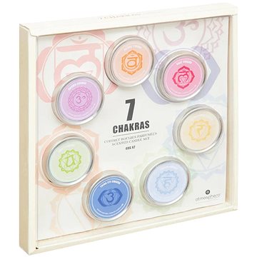 

ATMOSPHERA Sada vůní Chakras