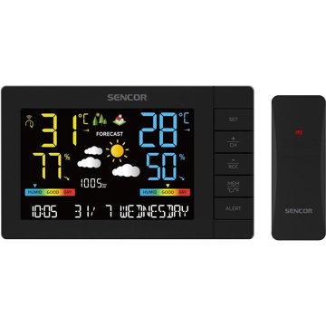 

SENCOR SWS 4440
