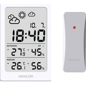 

SENCOR SWS 2300 W