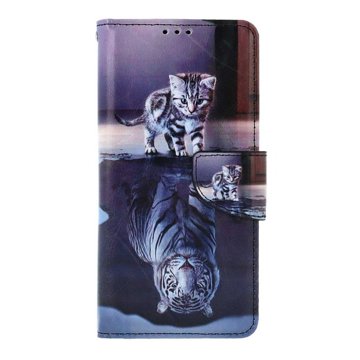

TopQ Pouzdro Xiaomi Redmi Note 13 Pro 5G knížkové Tygr 130241