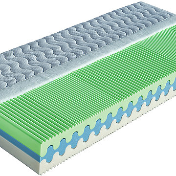 

Olympia 90×200cm Aloe Vera