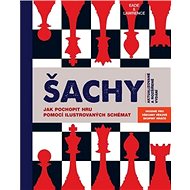 Šachy: Jak pochopit hru pomocí ilustrovaných schémat - Kniha