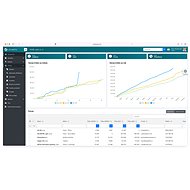 CRM DEALinTEAL Complete na 12 měsíců (elektronická licence) - Elektronická licence