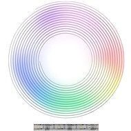 TechToy Smart Strip Extension 3m - LED pásek
