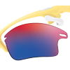 Oakley - technologie (brýle)