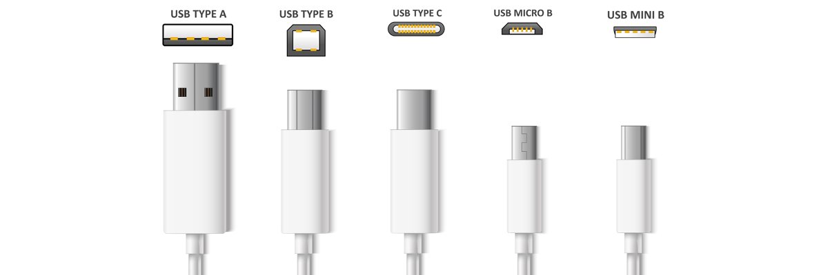 Na co je USB B?