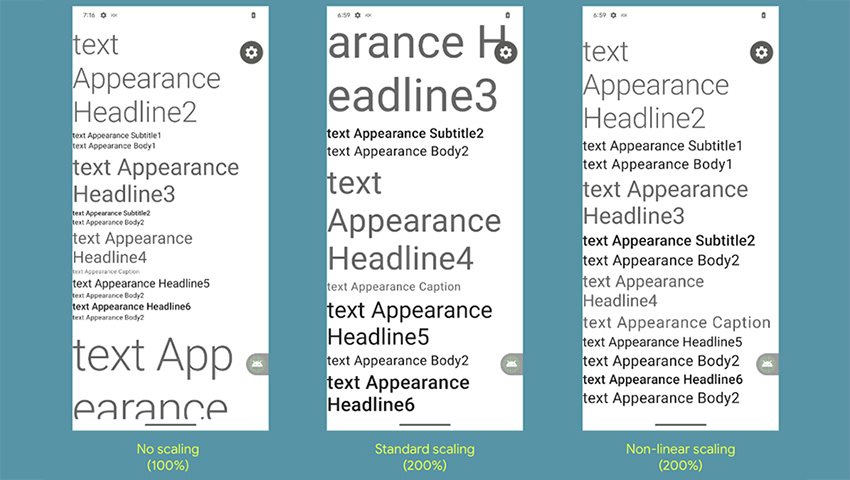 Android 14, nelinerání font