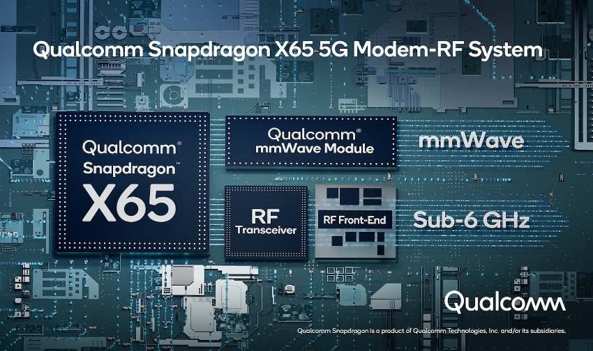 Snapdragon 8 Gen 1 X65 modem