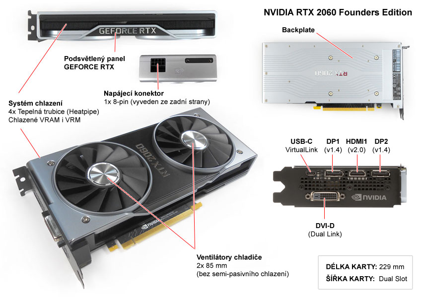 NVIDIA RTX 2060 Founders Edition popis