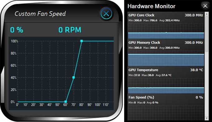 Sapphire TriXX; monitoring