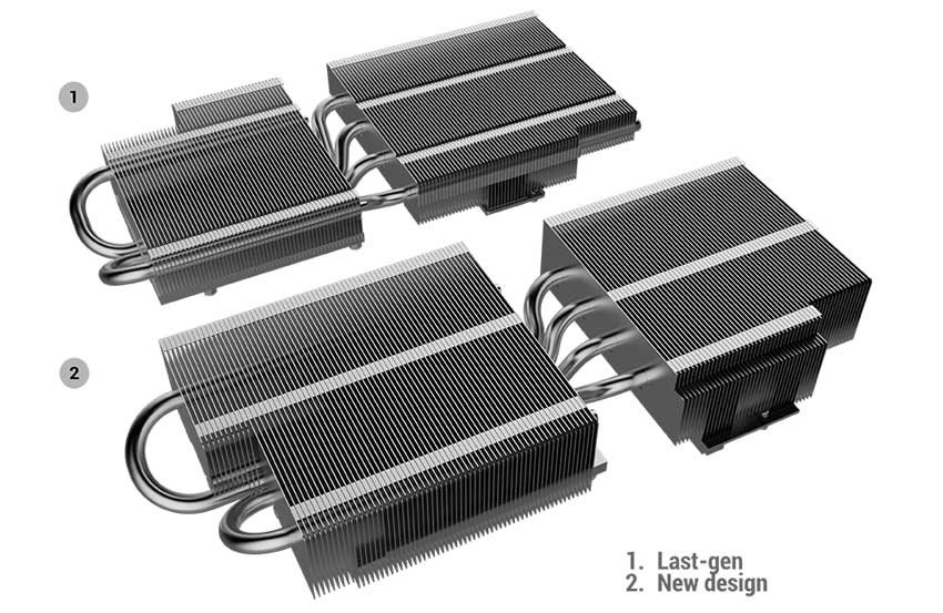 Asus Dual RTX 2060 O6G; systém chlazení