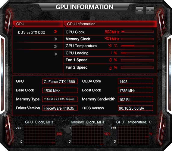 TuneIT; GPU Information