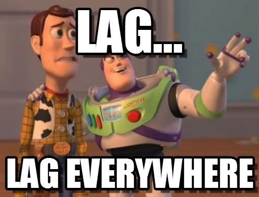 Lag