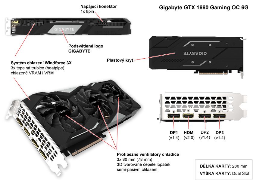 Gigabyte GTX 1660 Gaming OC 6G popis