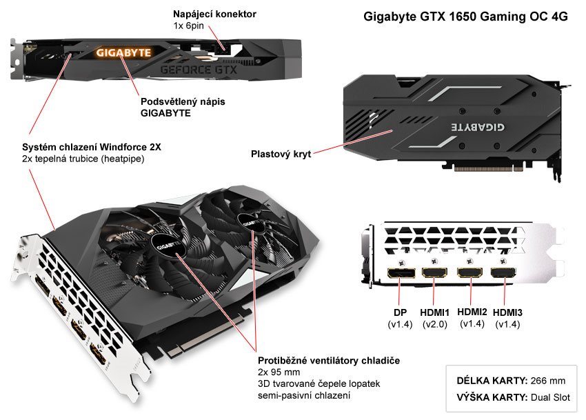 Gigabyte GTX 1650 Gaming OC 4G popis