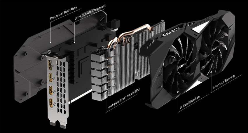 Gigabyte GTX 1650 Gaming OC 4G; systém chlazení