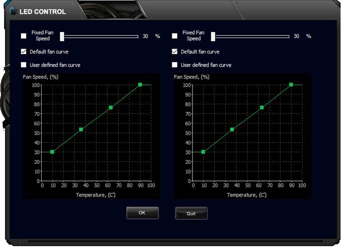 Gainward EXPERTool Fan control
