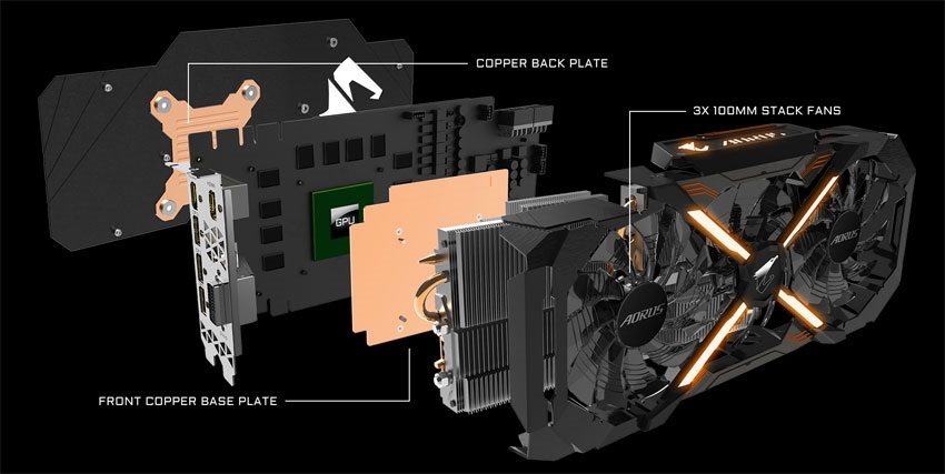 Gigabyte AORUS RTX 2060 XTREME 6G; systém chlazení