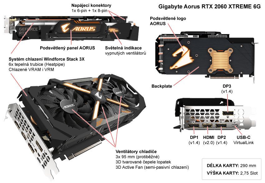Gigabyte Aorus RTX 2060 Xtreme 6G; popis