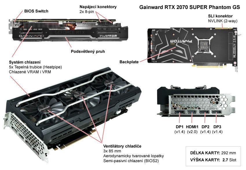 Gainward RTX 2070 Super Phantom GS; popis
