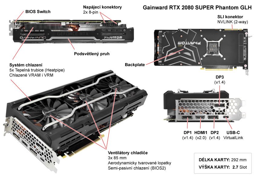 Gainward RTX 2080 Super Phantom GLH; popis