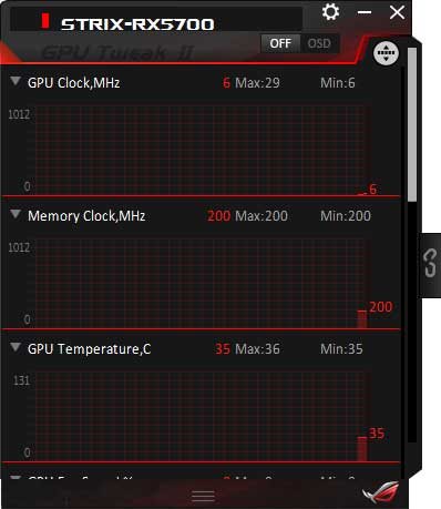 Asus Strix RX 5700 O8G Gaming; GPU Tweak II monitoring