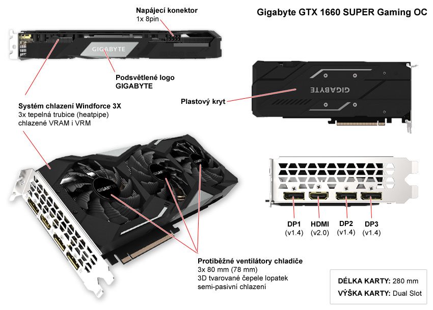 Gigabyte GTX 1660 SUPER Gaming OC; popis