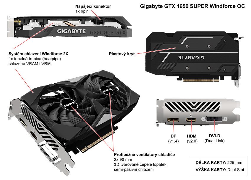 Gigabyte GTX 1650 SUPER Windforce OC; popis