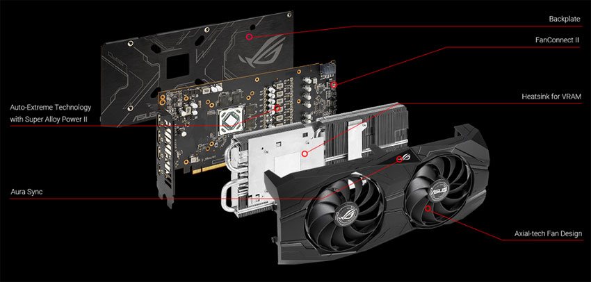 Asus STRIX RX 5500 XT O8G Gaming; systém chlazení