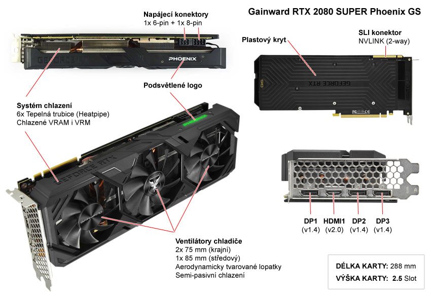 Gainward GeForce RTX 2080 Grafikkarte 8GB GDDR6 | lovebugcelebrations.com.au